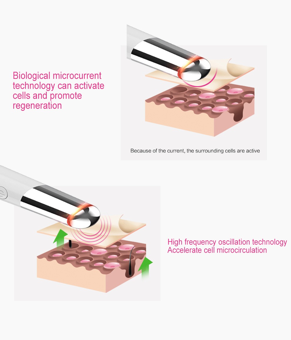 Beauty Eye Massager USB recarregável massageador facial detalhes do dispositivo de cuidados com a pele