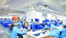 Visualização de fábrica